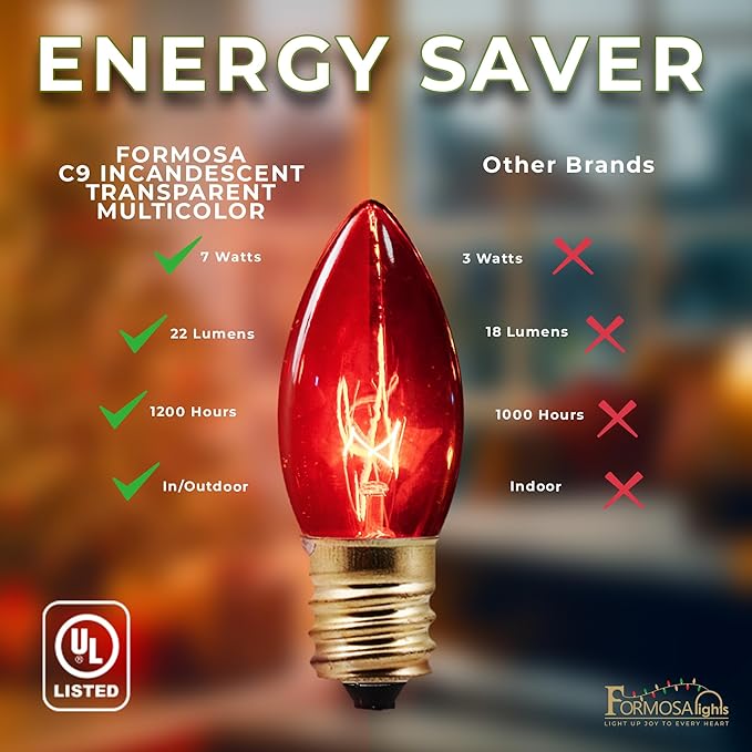 C9 26ft Indoor/Outdoor Transparent Multicolor Incandescent Christmas String Lights with 25 Bulbs and E17 Base | 120V, 7W