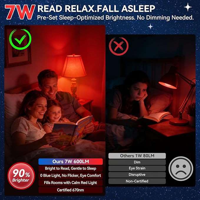 Neporal 7W 670nm Red Light Bulbs for Sleep - 100% Blue Light Blocking Bulbs for Melatonin Promote, A19 50W Equivalent Dim LED Red Light Bulb for Lamps, Bedroom Sleeping, Reading, Baby Nursery, 1-Pack