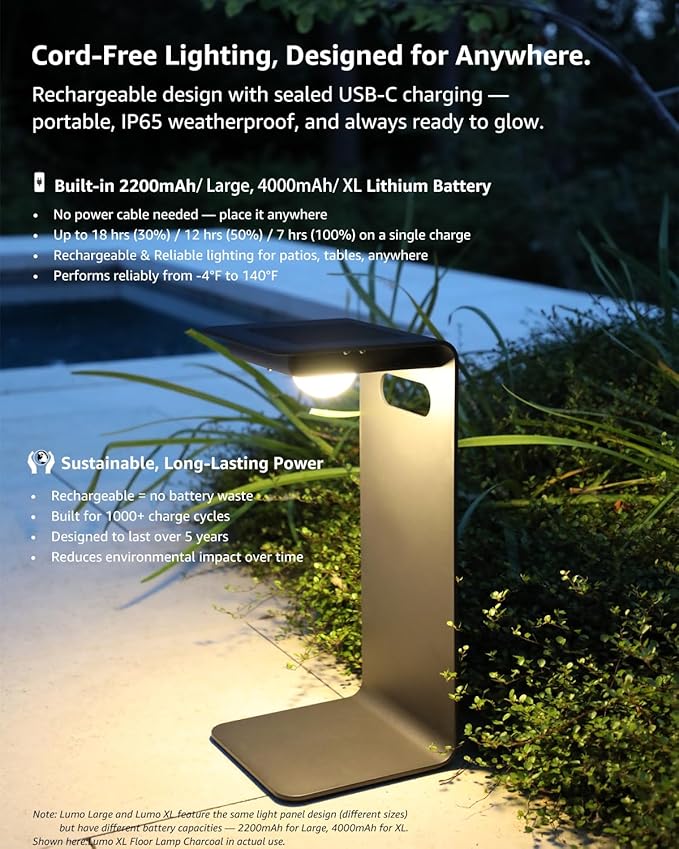Outdoor Floor Lamp,Solar Lights Outdoor,Solar Lanterns Outdoor Waterproof IP65,2200mAh Li-ion Battery Smart Lamp,Outdoor Lantern for Backyard Decor,Table Lamp for Patio Decor,Black Lamp,Large