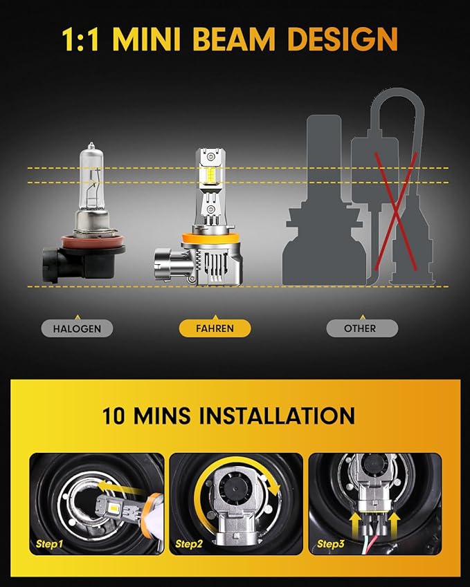 FAHREN 2025 Brightest H11 Led Bulbs, 𝟔𝟎,𝟎𝟎𝟎𝐋𝐌 H11/H8/H9 Lights, 𝟏𝟐𝐗 Brighter with 16 CSP Chips 120W, Cutting-Edge Tech for Epic Night Visibility, 6500K Cool White Fog Bulb HID, Pack of 2
