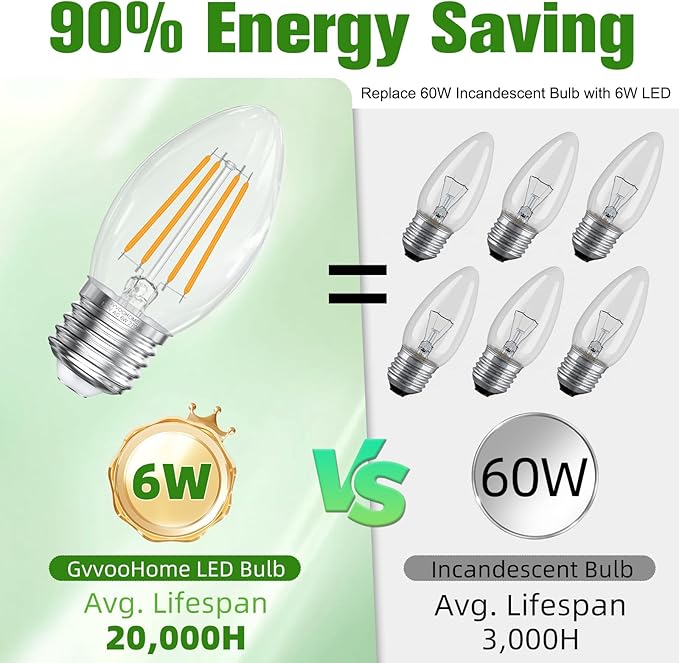 LED Candelabra Bulbs B10, E26 Base, 2700K Soft White, 6W, 60 watt Equivalent, 600LM, Clear Glass Candle Shape Bulbs for Chandelier Light Fixture, Non-Dimmable, 6 Pack