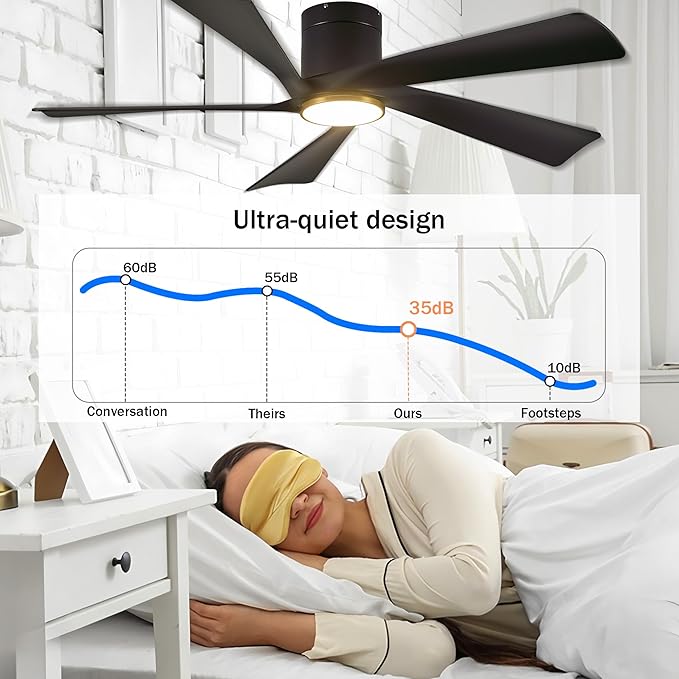 Ceiling Fan with Light and Remote/APP, 52” Flush Mount Ceiling Fans, 6 Speeds Mute Reversible Motor, 3CCT, Dimmable,Black Low Profile Modern Ceiling Fans for Indoor and Outdoor, Bedroom, Patios