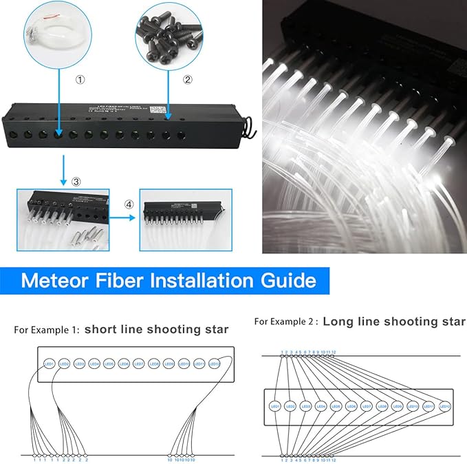 AZIMOM Bluetooth/App Control 16W Twinkle Fiber Optic Light Star Ceiling Lighting Kits with Shooting Star Effect Meteor Remote Music Mode RGBW 550pcs Fiber Strands for Home Car Interior Decoration