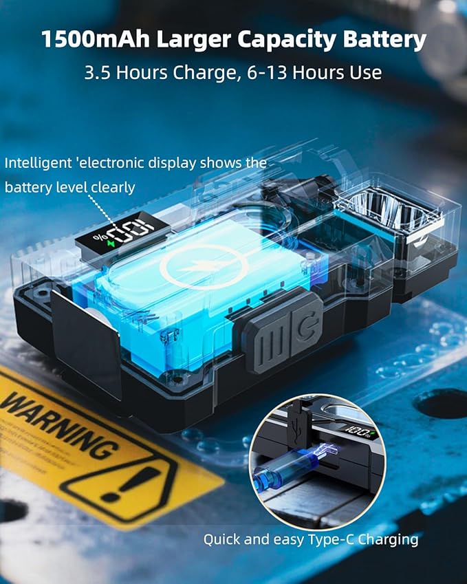2026 Rechargeable EDC Flashlight with Rotable Lamp Head, 500 Lumens Super Bright Mini Flashlight, 1500mAh Portable Flat Pocket Flashlights, Magnetic Keychain Flashlight for Outdoor Home Emergencies