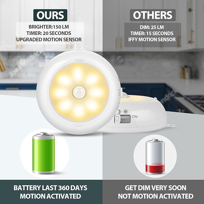 Under Cabinet Lighting, LED Puck Lights AA Battery Operated, Closet Lights Motion Sensored for Kitchen, Shelf, Dimmable & Magnetic, 3000K Warm White (6 Pack)