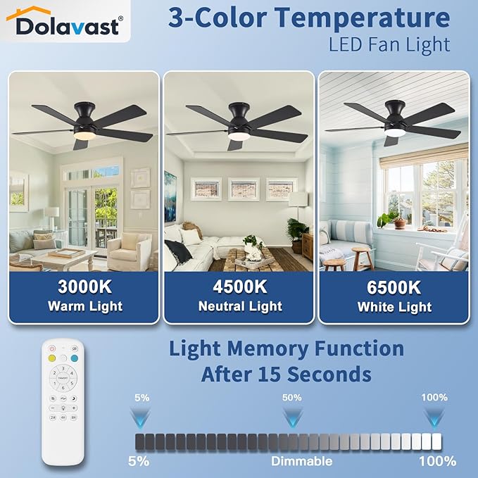 Ceiling Fans with Lights and Remote, 48 Inch Ceiling Fan with Light, Low Profile Reversible Fandelier Ceiling Fan, Dimmable LED, Flush Mount, Quiet DC Motor, for Bedroom Kitchen Dining Room