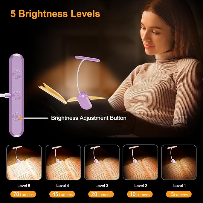 Gritin Rechargeable Book Light for Reading in Bed with 19 LED &Memory Function-Eye Caring 3 Color Temperatures,5 Brightness Levels,90 Hrs Runtime Flexible Goose Neck Clip on Light-Purple