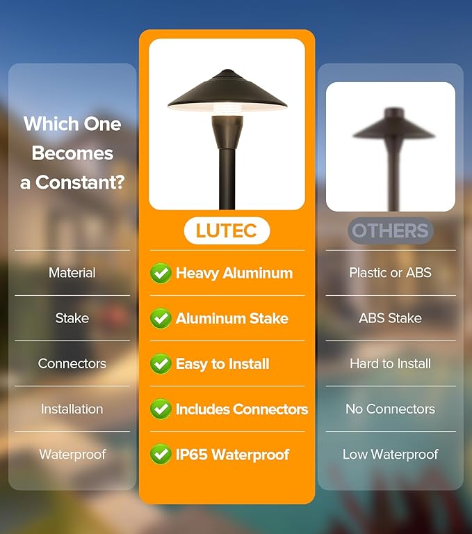 LUTEC 12V Low Voltage Pathway Lights, Die-cast Aluminum Pathway Lights with Connectors，IP65 Waterproof Outdoor Landscape Lighting, 3W 240LM Warm White 3000K for Path, Yard, Garden, 4 Pack