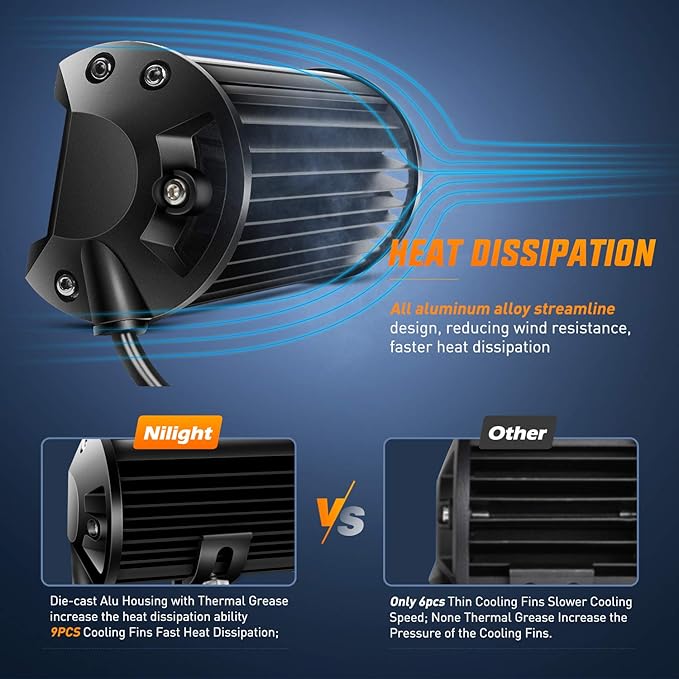 Nilight 18022C-B 6.5Inch 2PCS 6.5 Inch 120W Spot & Flood Combo Bar Driving Waterproof Led Work Light Triple Rows Off-Road Truck Car ATV SUV Jeep Cabin Boat, 2 Years Warranty