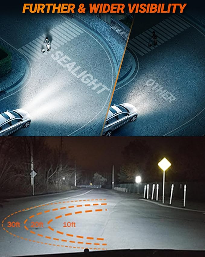 SEALIGHT S2S 9005/HB3 H11/H8/H9/H16 Light Bulbs Combo, 80000LM Super Brighter, 6500K Pure White 9005 H11 Fog Bulbs, 60K+ Hours Lifespan, 2-Pack for Powersports/ATV Lamps