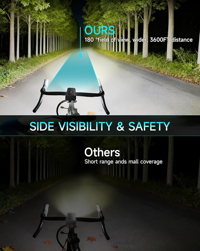 2026 Lumen Bike Lights,Super Bright 6 LED Rechargeable Bicycle Light,10 Mode Headlight Taillight,360°Rotatable Brackt,Aluminum Waterproof Light,Runtime 48+ hrs,Shockproof for Road,Mountain