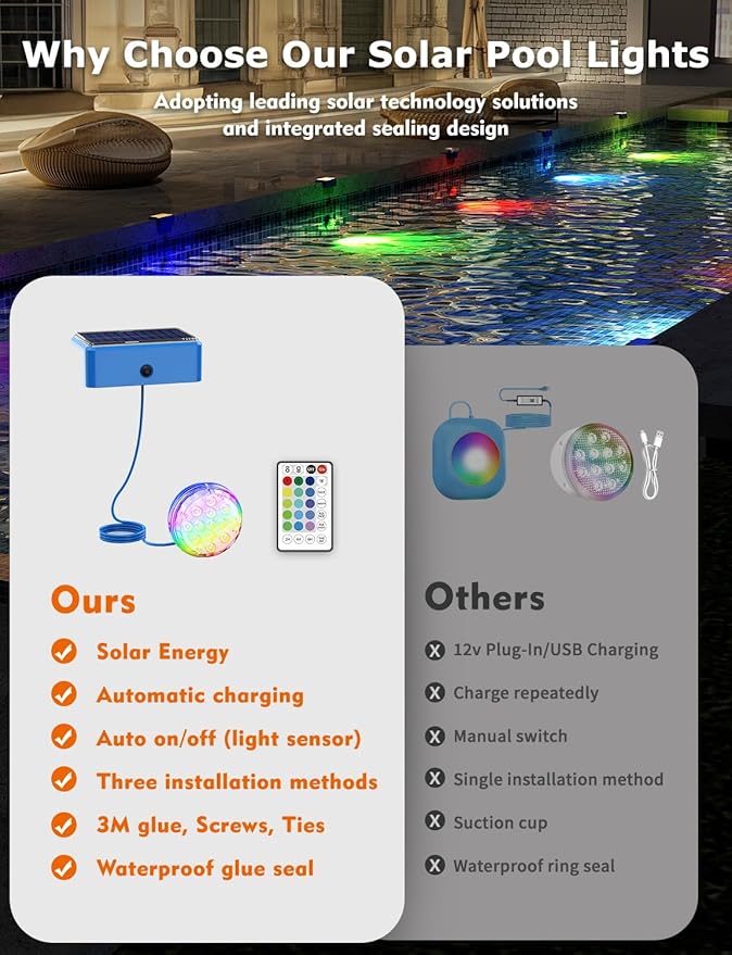 Solar Pool Lights, Solar Powered Submersible LED Lights with Remote IP68 Waterproof, Swimming Pool Light, 16 Colors Pool Light for Frame Above Ground Inground Pool, Pond (Blue, 2 Pack)