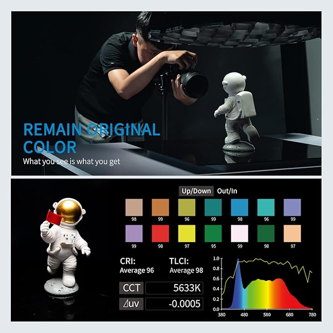 FEELWORLD FL225B 2700K~6500K Bi-Color Video Studio Light 225W Continuous Lighting CRI96+ TLCI97+ 64500lux@1m for Film, Live Streaming, Videography, Photography, Wedding, Interview
