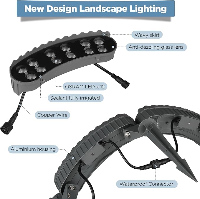 Gardencoin Outdoor Ring Tree Lights, 72W LED Landscape Uplighting for Trees, 3000K Warm White, Low Voltage IP65 Waterproof, 15.35" Inner Diameter, DC24V Driver Included, 10080 Lumens, Set of 6