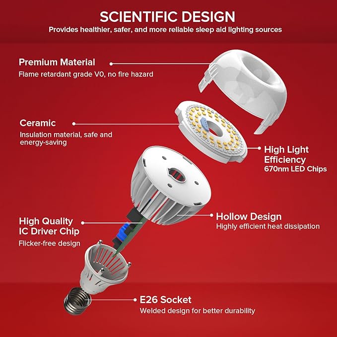 SANSI 670nm Red Light Bulb for Sleep Therapy with Remote Timer, Dimmable, Zero Blue Light for Melatonin Promoting, Dual Mode Natural Sleep Aid & 3000K Reading Light, 25W A21 E26 Red Light for Bedroom