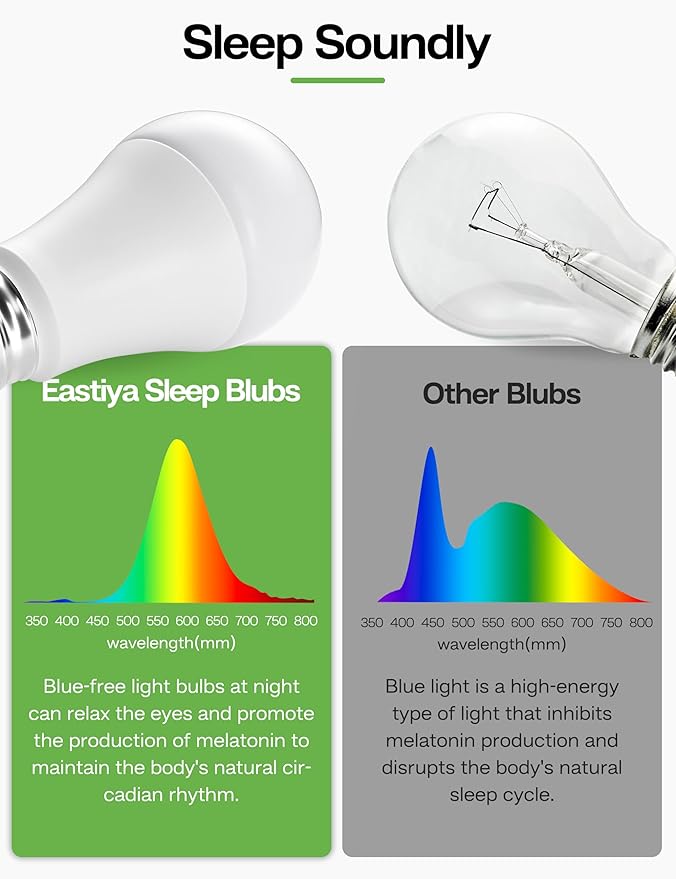 Sleep Light Bulb 100 Watt Equivalent 13W, Blue Light Blocking, 1800K Amber Color Light Bulbs, A19 Warm Light Bulb for Healthy Sleep and Baby Nursery Kids Bedroom, 2 Pack
