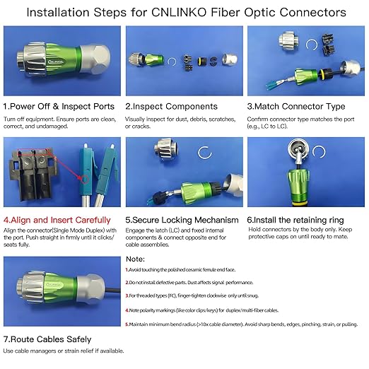 CNLINKO DH-24 Fiber Optic Connector, LC Single Mode Dual Core, Metal Aviation Plug and Panel Mount Socket, IP68 Waterproof Connector for Internet Devices, M24 Signal Connector (Fiber Optic Set)