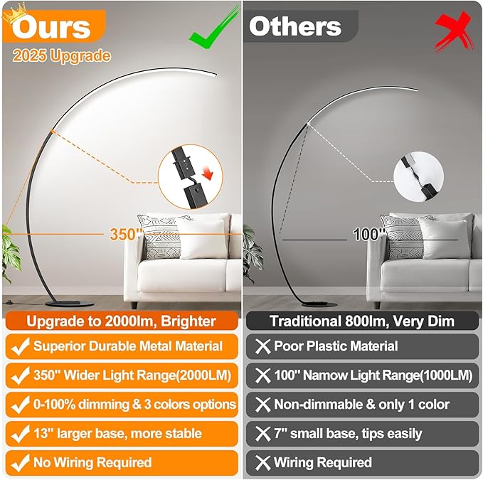 【Upgraded】Dimmable Floor Lamp with 3 Color Temperatures, Ultra Bright 2000LM Arc Floor Lamps for Living Room, Modern Standing Tall Lamp with Remote Control Reading Floor Lamp for Bedroom Office