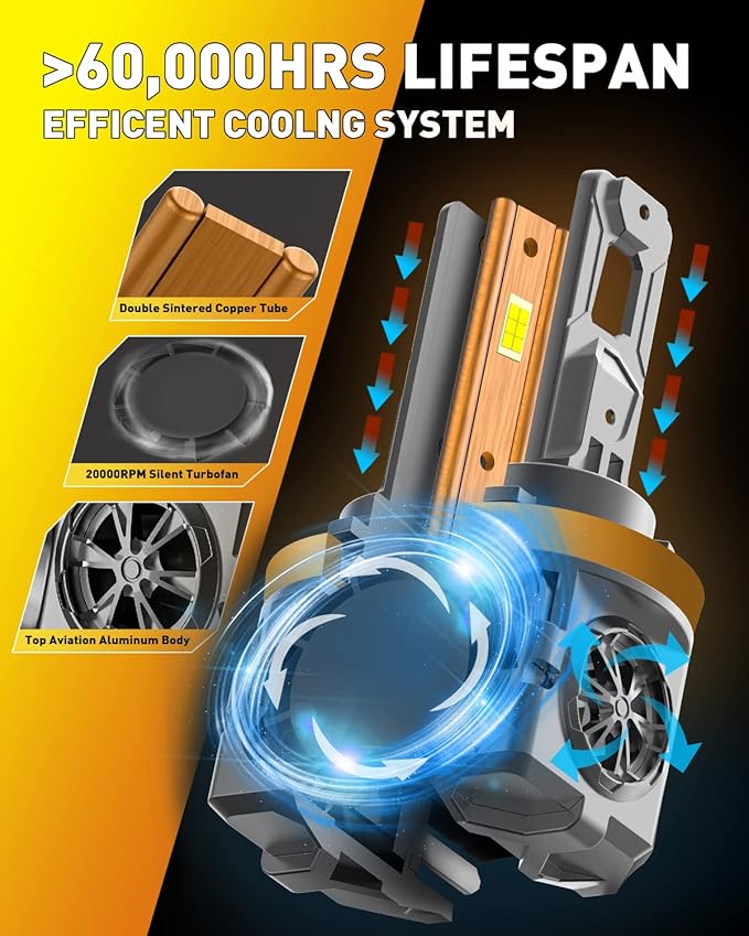 H11/H9 LED Bulbs, 70,000LM 12X Super Bright, 1:1 Mini Size 6500K Cool White IP68 Waterproof Automotive Replacement H11 Fog Lights, 3-Minute Plug and Play Installation, Pack of 2