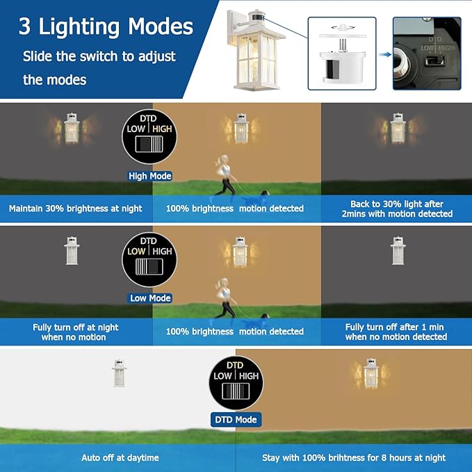 Motion Sensor Outdoor Wall Light Fixtures Dusk to Dawn Exterior Porch Lantern White Outside Sconce Lighting Rustic Wall Mount Lamp with Water Ripple Glass for House Garage Patio Entryway