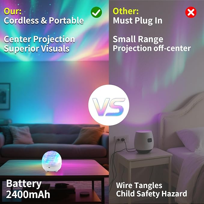 Aurora Light Projector, 2400mah Galaxy Projector for Bedroom, 16 Light Color Aurora Night Light with Touch & Remote, Dimmable Mood Lighting Ocean Lamp for Playroom Kids Teen Girl Gift