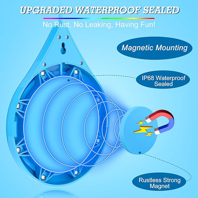 LED Pool Light, 20W Smart RGB Magnetic Submersible Light with APP Control, 1200lm Dimmable, IP68 Waterproof 12V Nicheless Underwater Lights with 32.8ft Cord for Inground & Above Ground Pools
