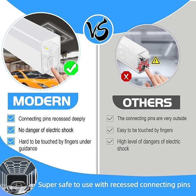 MODERN Hexagon LED Garage Light: 36720 Lumens Hexagon Garage Led Ceiling Light with 2 Rectangular Borders 6500K for Garage, Auto Beauty Shop, Car Detailing Shop etc.
