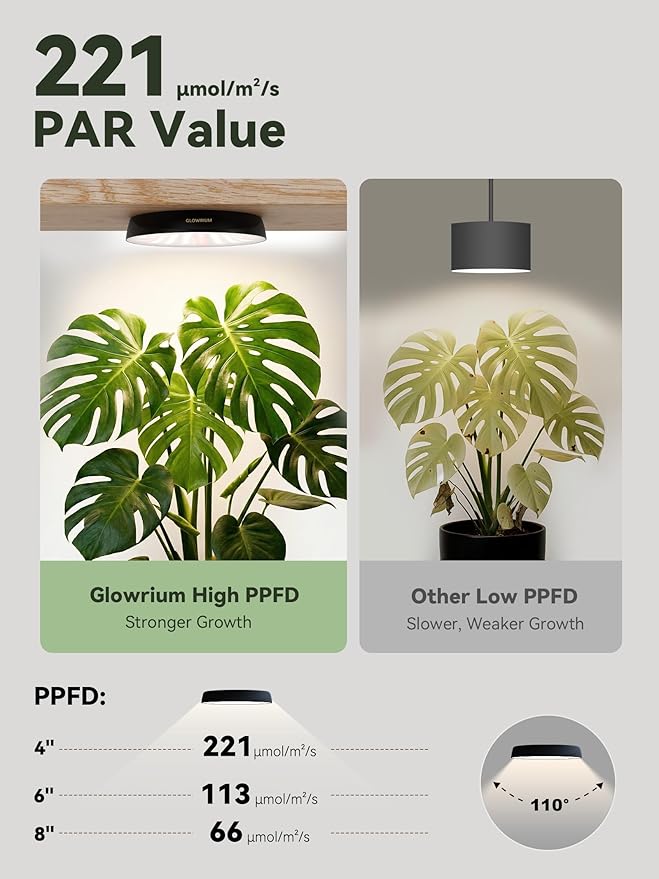 GLOWRIUM Grow Lights for Indoor Plants, Full Spectrum Puck Grow Light with Manual & APP Control, 32W(4 x 8W) Plant Lamp Auto-Timer, Plant Assistant 10 Levels Dimmable for Plant Shelf (4 Packs,Black)