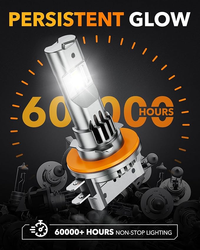 OXILAM H11B LED Bulb, 800% Brighter H11B Bulbs 6500K White, 1:1 Precision Beam, Plug & Play, 60,000H Lifespan