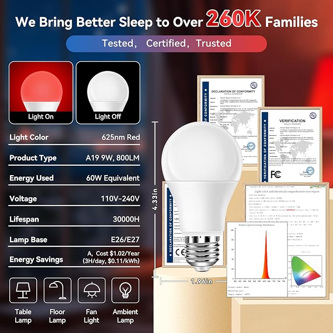 Neporal 625nm Red Light Bulbs for Sleep, 100% Blue Light Blocking Light Bulbs for Melatonin Promoting, A19 LED 9W 60W Equivalent Dim Red Night Light Bulb for Baby Nursery, Sleeping, Reading, 3-Pack