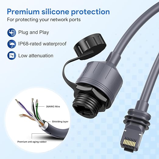 QUIDDITY Starlink Ethernet Adapter, Compatible with Starlink V3/Mini Dishy IP68 Water-Resistant Starlink Extension Cable to RJ45 Female Connectors Coupler for SPX V3 Dish(2 Pack)