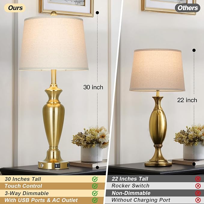 30" Tall Gold Table Lamp for Living Room, 3-Way Dimmable Touch Control Bedside Lamp for Bedroom Nightstand with USB A+C Ports & AC Outlet (1 Pack)