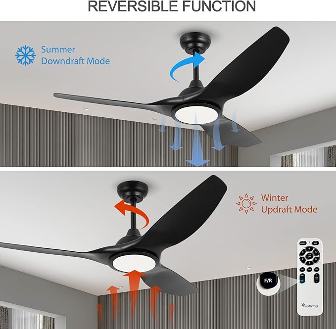 52 Inch 6 Speed High CFM Quiet DC Motor Modern Ceiling Fan with Lights Remote Control, Indoor 3 Blade Black Ceiling Fan for Bedroom Living Room