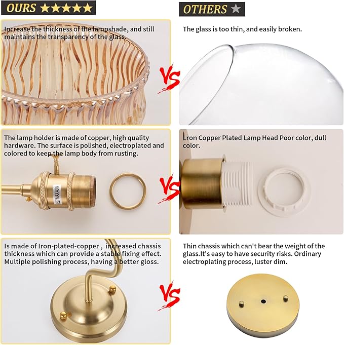 Plug in Wall Sconce Set of 2, Gold Vintage Wall Lights with Amber Ripple Glass Shade, Indoor Brass Corded Wall Lamp Fixture for Bedroom Living Room Bathroom Hallway
