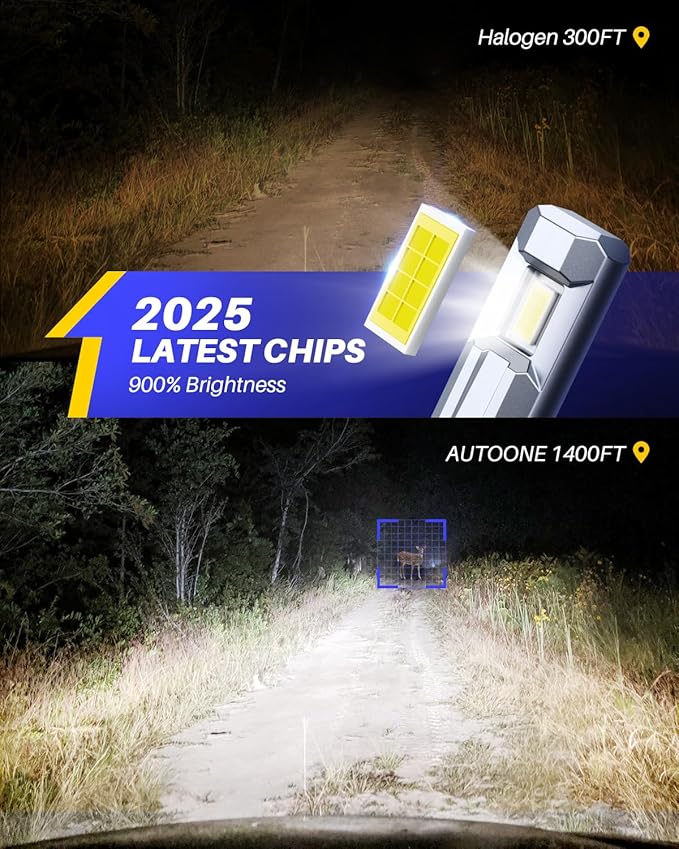 AUTOONE H11 9005 LED Bulb Direct Fit 1:1 Mini Size, 70000LM H8/H9 HB3 Combo Fog Lights with Cooling Fan, IP68, Pack of 4