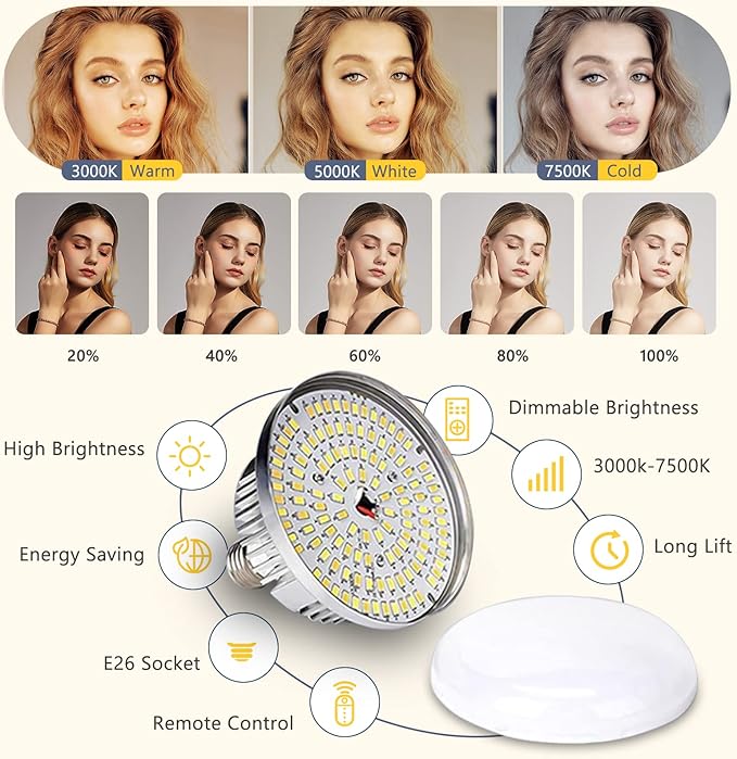 Torjim Softbox Photography Lighting Kit, 16'' x 16'' Professional Softbox Lighting Kit with 85W 3000-7500K LED Bulbs, Studio Lights for Photography/Video Recording/Live Streaming/Portraits Shooting