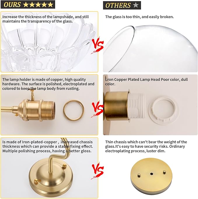 Plug in Wall Sconce Set of 2, Gold Vintage Wall Decor Lights with Clear Lily Glass Shade, Indoor Brass Corded Wall Lamp Fixture for Bedroom Living Room Bathroom Hallway