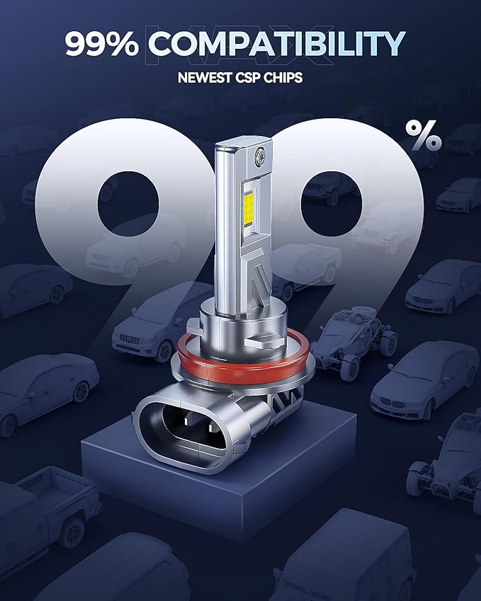 KAX 2025 10X Brightener 9005 H11 Led Bulbs Combo for Car Owners, 100000Lm HB3 H9 for Drivers at Night, H11 During Bad Weather, HB3 H8 1:1 Real Size, 100000 Hours Lifespan, 99% Fit Vehicles, 4 Pack