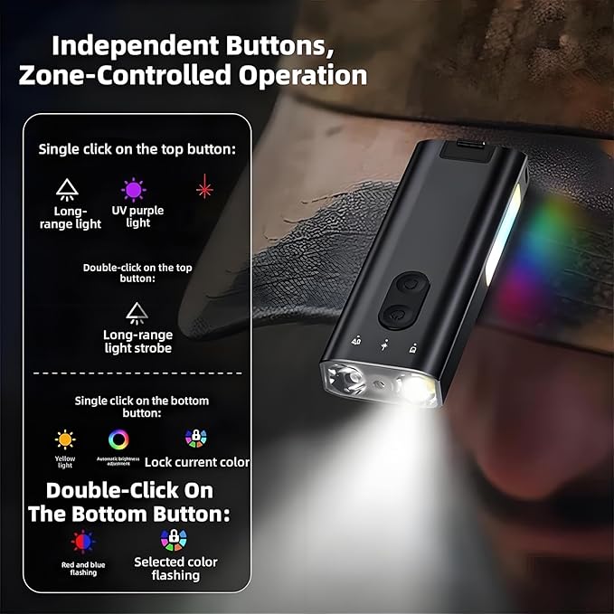K3 Ultramulti EDC Keychain Flashlight, 800 Lumens K3 Ultra Multi EDC Keychain Tool with Hat Clip, Multifunctional Pocket Light Suitable for Outdoor, Camping and Photography Lighting (Gray)