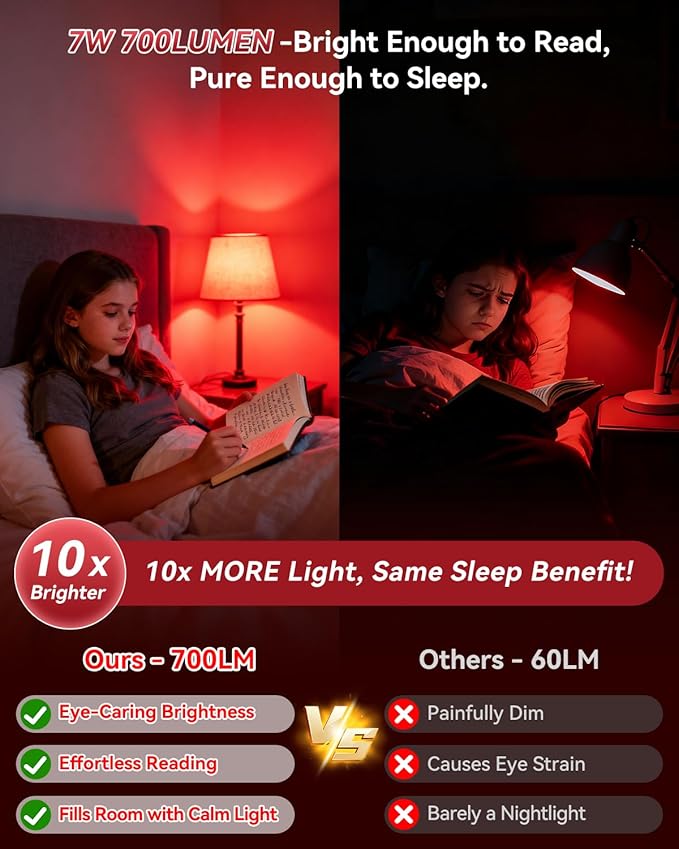 Neporal 7W 670nm Red Light Bulbs for Sleep, 100% Blue Light Blocking Red Night Light, Sleep Light for Melatonin Promoting, A19 60W Equivalent Dim Light Bulbs for Bedroom, Baby Nursery, Reading,4 Packs