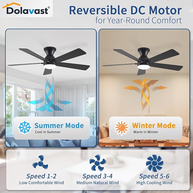 Ceiling Fans with Lights and Remote, 48 Inch Ceiling Fan with Light, Low Profile Reversible Fandelier Ceiling Fan, Dimmable LED, Flush Mount, Quiet DC Motor, for Bedroom Kitchen Dining Room