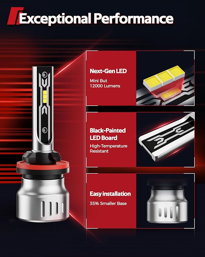 Torchbeam 880 LED Fog Light Bulbs or DRL, 12000LM 6500K Cool White, 1:1Mini Size 880/885/893/899 LED Fog Lights, 60000HRS Lifespan For Cars, Trucks,and SUVs,Pack of 2