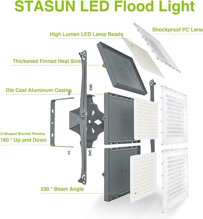 STASUN LED Flood Light Outdoor, Max Series 900W 90000lm 6000K Daylight IP66 Waterproof, Commercial Parking Lot Light,3 Heads for Yard Street Stadium House Floodlight Security Lights for Outdoor Area