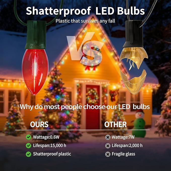 KGC C9 LED Replacement Christmas Lights Bulbs-0.6W Equivalent to 7W, C9 Shatterproof & Waterproof Plastic LED Bulbs, E17 Screw for Indoor Outdoor Patio String Lights - Multicolor 50 Pack
