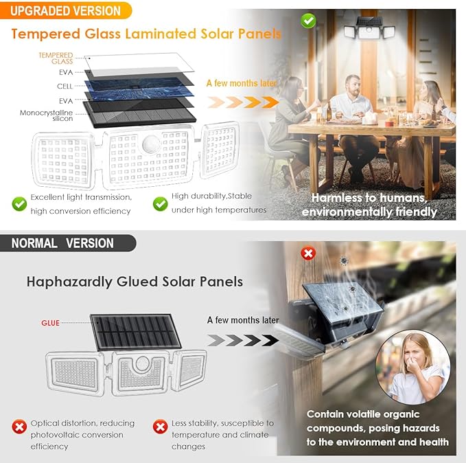 MIHANI Solar Lights Outdoor, Solar Motion Deck Lights Outdoor for Deck with High Brightness, Larger Built-in Tempered Glass Panel, Sensitive PIR Motion Inductor (Non-Remote,1-Pack)