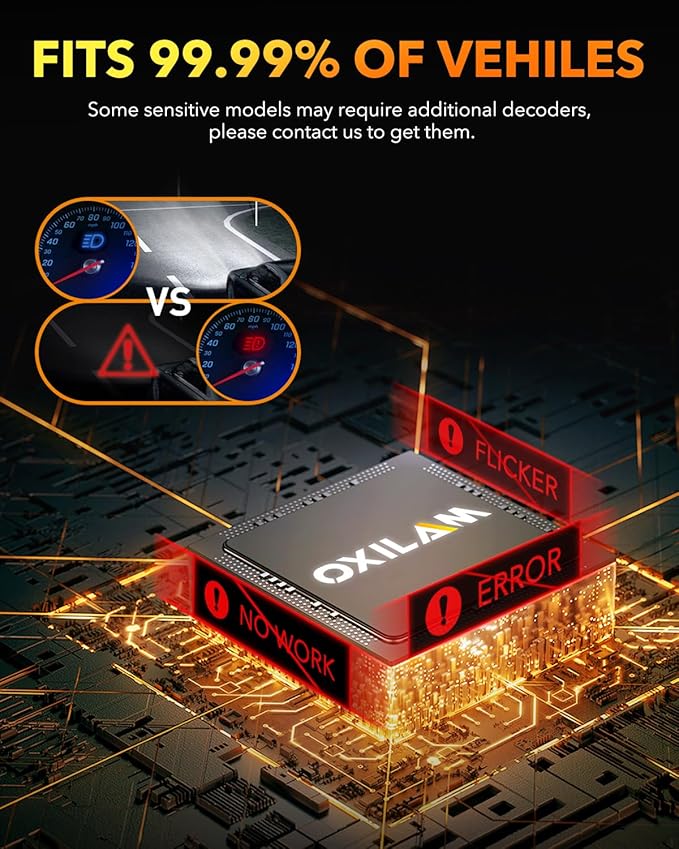 OXILAM 9004/HB1 LED Bulbs, 30000LM 800% Ultra-Bright, 6500K Pure White HB1 Fog Light, Easy Plug-N-Play Installation, 60000 HRS Lifespan, IP68 Waterproof, Pack of 2