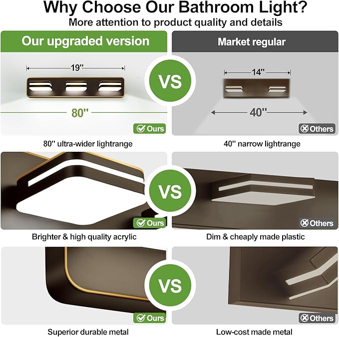1300LM LED Modern Bathroom Vanity Light Fixtures, 360° Rotate Acrylic Brown and Gold Vanity Lights for Bathroom, Modern Wall Lighting Fixtures Over Mirror Kitchen Living (Natural White Light 5000K)