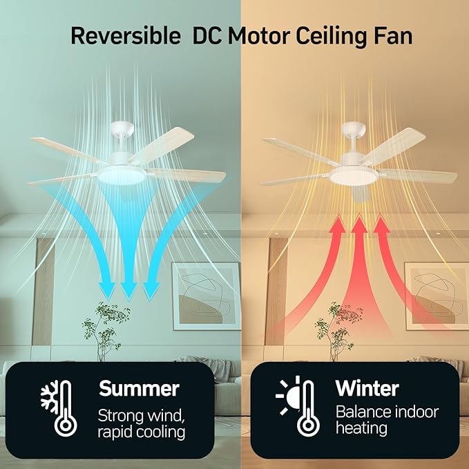 TALOYA 52 Inch White Ceiling Fans with Lights Led Back Light Remote Control Flush Mount Low Profile for Bedroom Living Room Outdoor Patio,Reversible,DC Motor,3 Color Temperatures,5 Blades