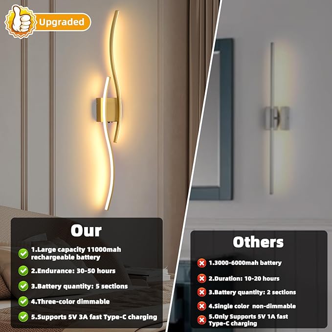 Battery Powered Wall Sconces Set of 2, Gold 39" LED Dimmable Wall Sconce with Remote Control/Timer/Memory, USB Rechargeable Wall Lights for Living Room, Bedroom, Hallway Wireless scones Lighting