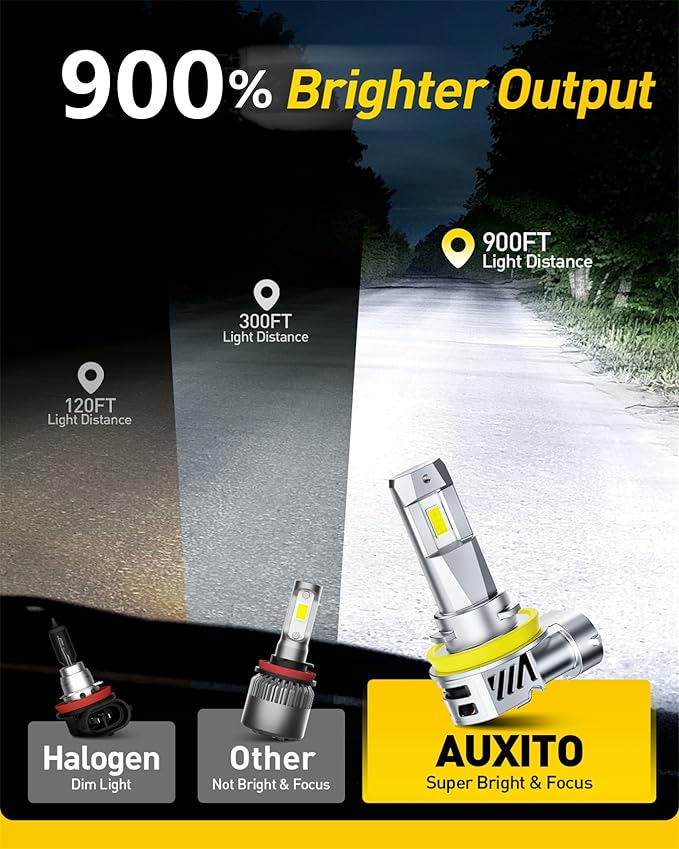 AUXITO H11 LED Bulb, 900% Brighter, 3 Min Quick Install, 20 Years Lifespan, No Flicker, 99% Compatibility Fog Lights, Pack of 2